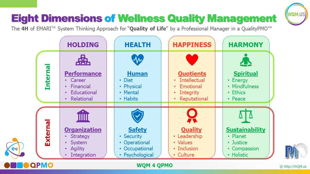 Why Compassion Leads to Quality Integration? – Momenin Portal